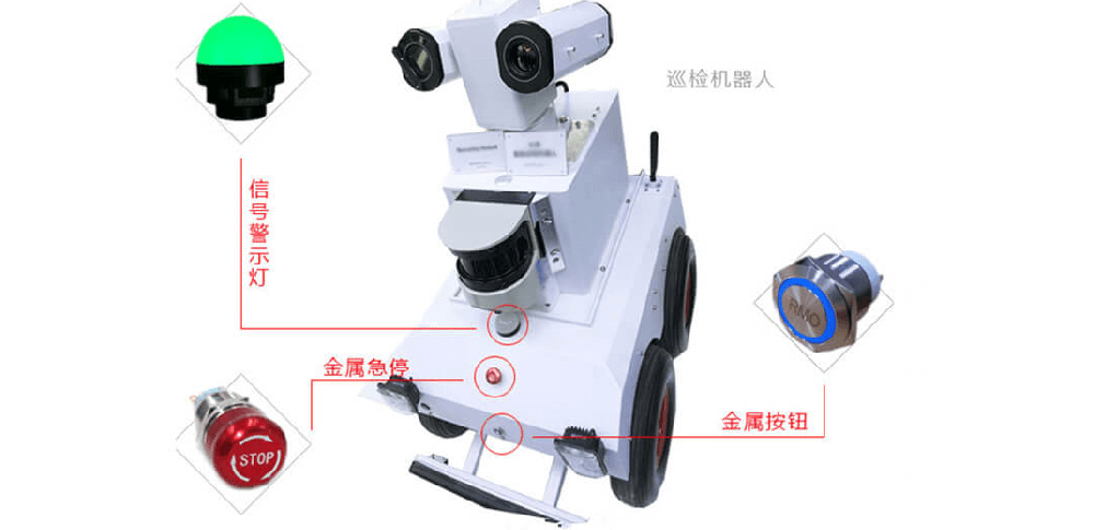 工业机器人领域应用